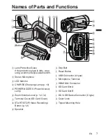 Предварительный просмотр 7 страницы JVC GZ-RY980HE Basic User'S Manual