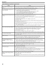 Предварительный просмотр 58 страницы JVC GZ-VX715 Detailed User Manual