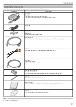 Предварительный просмотр 61 страницы JVC GZ-VX715 Detailed User Manual