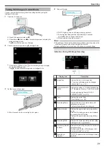 Предварительный просмотр 77 страницы JVC GZ-VX715 Detailed User Manual