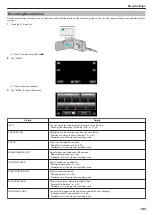 Предварительный просмотр 165 страницы JVC GZ-VX715 Detailed User Manual