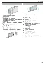 Предварительный просмотр 195 страницы JVC GZ-VX715 Detailed User Manual