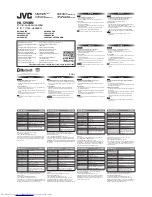 Preview for 1 page of JVC HA-S90BN Quick Manual