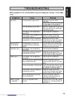 Preview for 19 page of JVC HA-W1000R-FC Instructions Manual