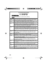 Preview for 2 page of JVC HA-W600RF-B Instructions Manual