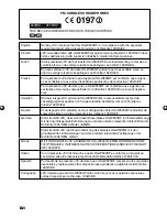 Preview for 36 page of JVC HA-W600RF-C Instructions Manual