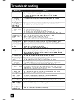 Preview for 68 page of JVC HD-52G566 User Manual