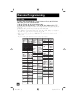 Preview for 26 page of JVC HD-52Z575 User Manual