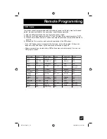 Preview for 27 page of JVC HD-52Z575 User Manual