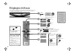 Предварительный просмотр 11 страницы JVC HD-56ZR7U (French) Manuel D'Instructions