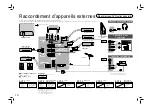 Предварительный просмотр 13 страницы JVC HD-56ZR7U (French) Manuel D'Instructions