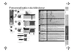 Предварительный просмотр 20 страницы JVC HD-56ZR7U (French) Manuel D'Instructions