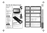 Предварительный просмотр 22 страницы JVC HD-56ZR7U (French) Manuel D'Instructions