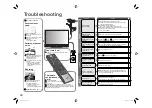 Предварительный просмотр 32 страницы JVC HD-58DS8DDJ Instructions Manual