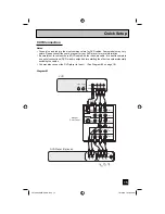 Предварительный просмотр 15 страницы JVC HD-ILA HD-52G587 User Manual