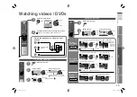 Предварительный просмотр 19 страницы JVC HD-ILA TV HD-58S80DDU Instructions Manual