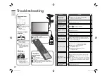 Предварительный просмотр 24 страницы JVC HD-ILA TV HD-58S80DDU Instructions Manual