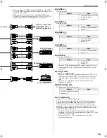 Preview for 27 page of JVC HD-Z56RX5 Instructions Manual