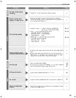 Preview for 29 page of JVC HD-Z56RX5 Instructions Manual