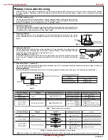 Preview for 4 page of JVC HM-DH30000U - D-VHS HDTV Digital Recorder Service Manual