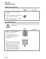 Предварительный просмотр 30 страницы JVC HM-DSR100RU - Digital VCR And Satellite Dish Combo Instructions Manual