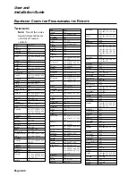 Предварительный просмотр 90 страницы JVC HM-DSR100RU - Digital VCR And Satellite Dish Combo Instructions Manual