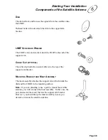 Предварительный просмотр 131 страницы JVC HM-DSR100RU - Digital VCR And Satellite Dish Combo Instructions Manual