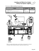 Предварительный просмотр 169 страницы JVC HM-DSR100RU - Digital VCR And Satellite Dish Combo Instructions Manual