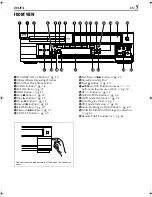 Предварительный просмотр 5 страницы JVC HM-HDS1EU Instructions Manual