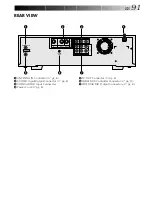 Предварительный просмотр 91 страницы JVC HM-HDS1U Instructions Manual