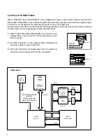 Предварительный просмотр 3 страницы JVC HM-HDS1U Service Manual