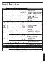 Preview for 33 page of JVC HMD-VS1W Instructions Manual