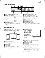 Preview for 5 page of JVC HR-272EU Instructions Manual