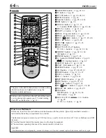 Предварительный просмотр 64 страницы JVC HR-5910U Instructions Manual