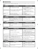 Preview for 21 page of JVC HR-5911U Instructions Manual