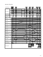 Preview for 33 page of JVC HR-A37U Service Manual