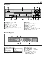 Предварительный просмотр 37 страницы JVC HR-A56U Instructions Manual