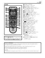 Preview for 39 page of JVC HR-A56U Instructions Manual