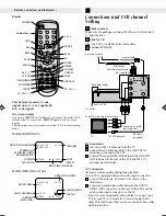 Предварительный просмотр 4 страницы JVC HR-A591U Instructions Manual