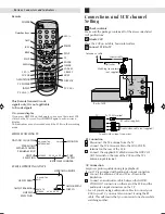 Preview for 4 page of JVC HR-A60U Instructions Manual