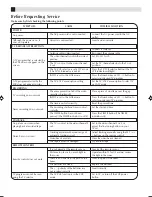 Preview for 13 page of JVC HR-A60U Instructions Manual