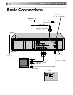 Preview for 6 page of JVC HR-DD750U Instructions Manual