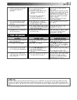 Preview for 61 page of JVC HR-DD840KR Instructions Manual