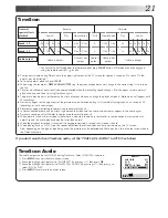 Preview for 21 page of JVC HR-DD855EK Instructions Manual