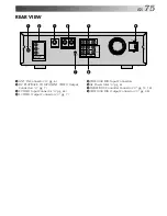 Предварительный просмотр 75 страницы JVC HR-DVS1MS Instructions Manual