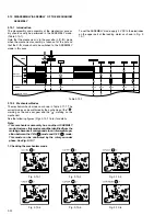 Preview for 43 page of JVC HR-DVS2EK Service Manual