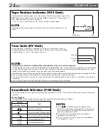 Preview for 24 page of JVC HR-DVS2EU Instructions Manual