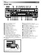 Preview for 72 page of JVC HR-DVS2U Instructions Manual