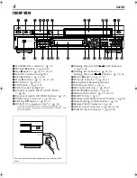 Предварительный просмотр 4 страницы JVC HR-DVS3EK Instructions Manual