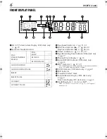 Preview for 6 page of JVC HR-DVS3EK Instructions Manual